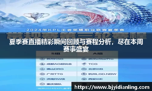夏季赛直播精彩瞬间回顾与赛程分析，尽在本周赛事盛宴